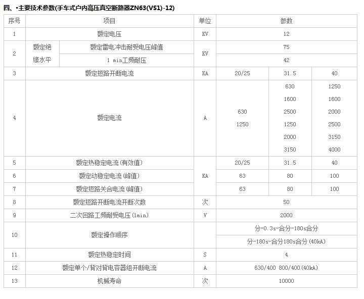 西安断路器公司